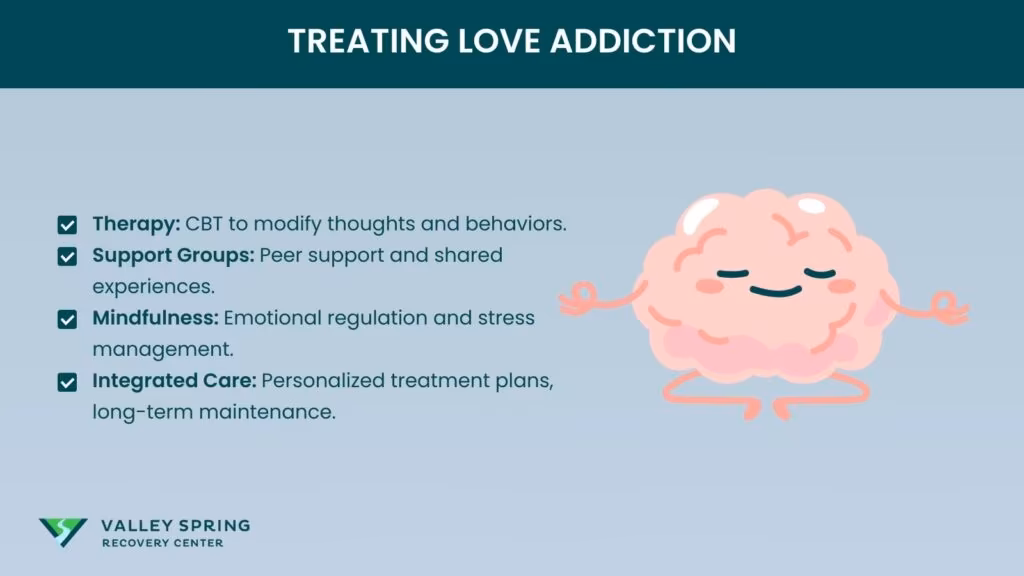 Treating Love Addiction