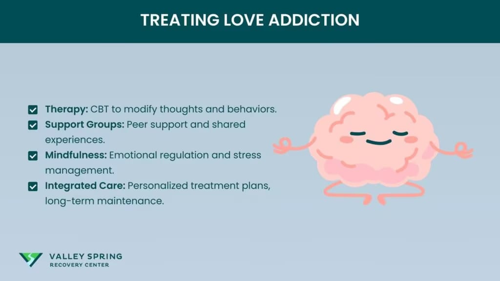 Treating Love Addiction