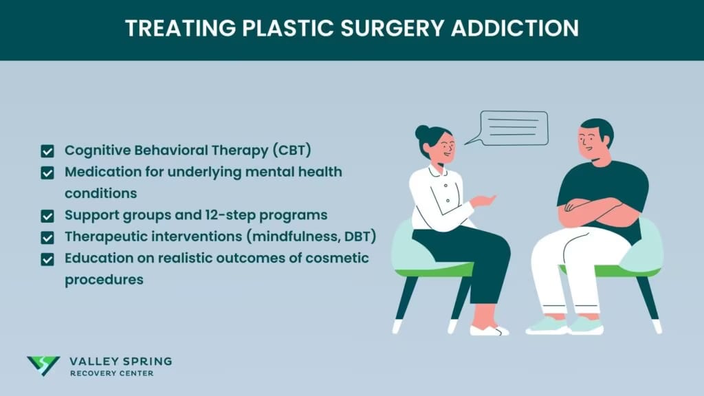 Treating Plastic Surgery Addiction