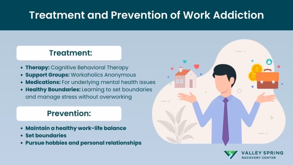 treatment and prevention of work addiction
