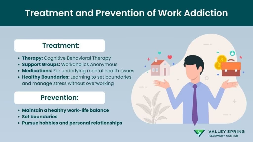 treatment and prevention of work addiction