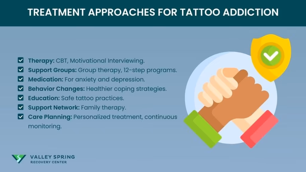 Treatment Approaches for Tattoo Addiction
