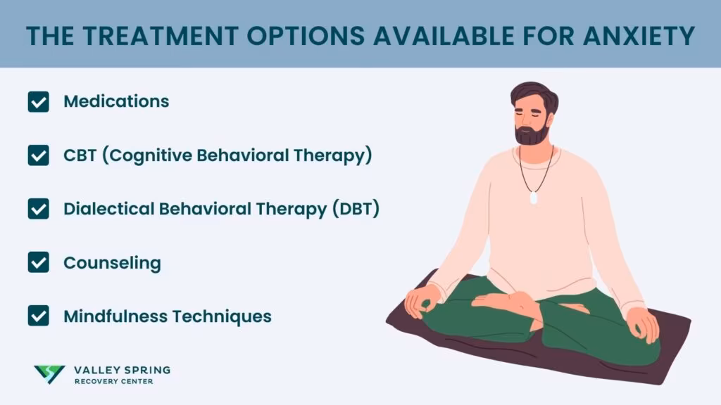 treatment options for anxiety