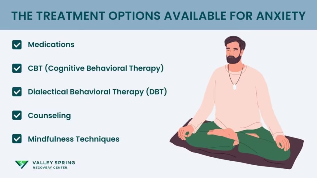 Evidence-based anxiety treatment options including CBT with exposure and SSRI medication
