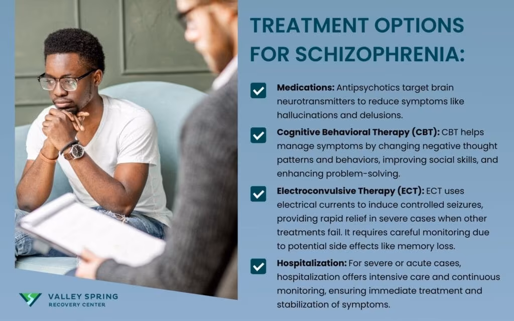 treatment options for schizophrenia