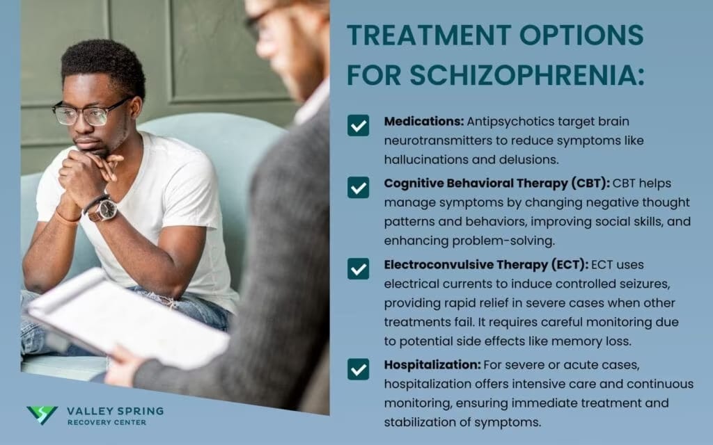 Schizophrenia treatment options including antipsychotic medication and coordinated specialty care