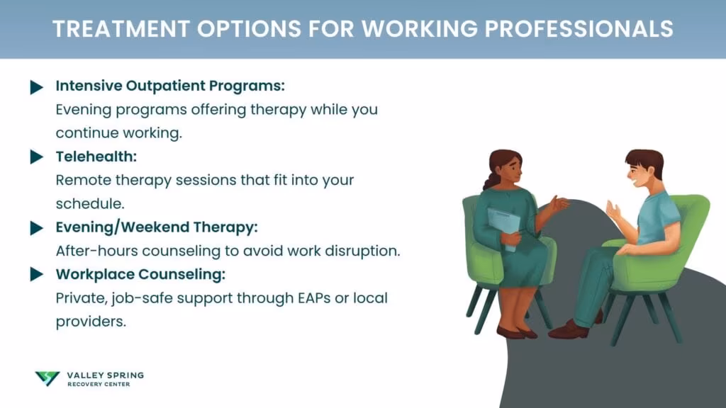 Addiction Recovery Without Quitting Your Job Addiction Recovery Without Quitting Your Job