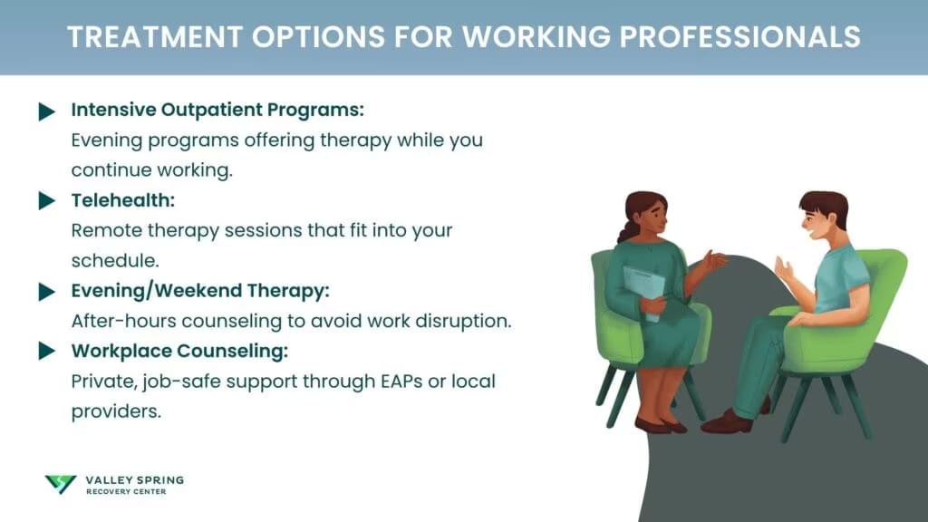 Addiction Recovery Without Quitting Your Job