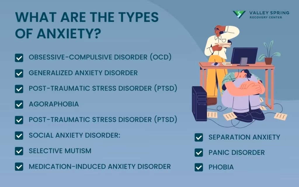 Anxiety Symptoms, Types, Causes and Effects Explained Anxiety Symptoms, Types, Causes and Effects Explained