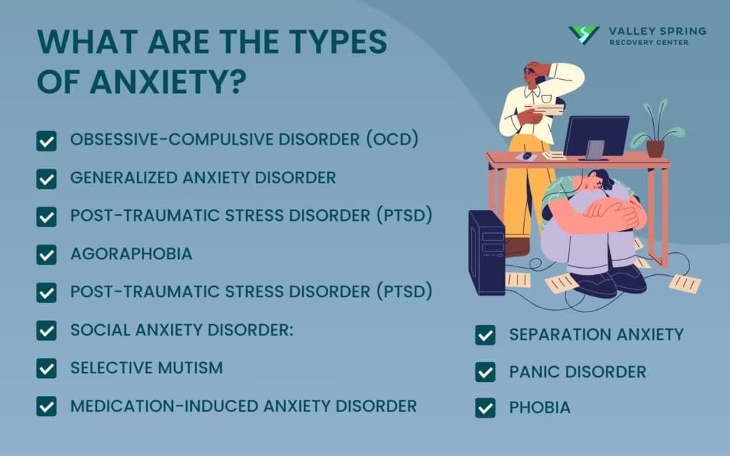 Anxiety Symptoms, Types, Causes and Effects Explained