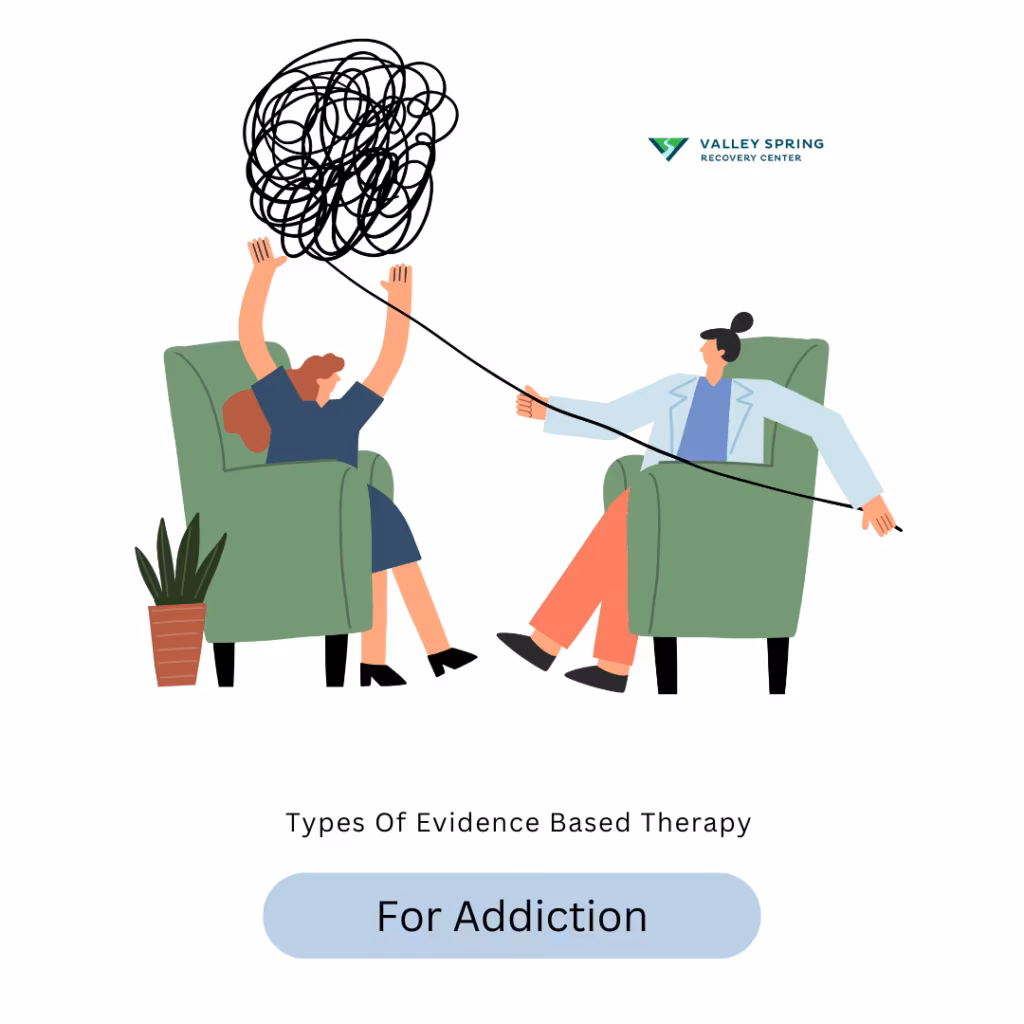 Evidence-Based Therapy: Definition, Types, Benefits And Effectiveness For Addiction Treatment Evidence-Based Therapy: Definition, Types, Benefits And Effectiveness For Addiction Treatment