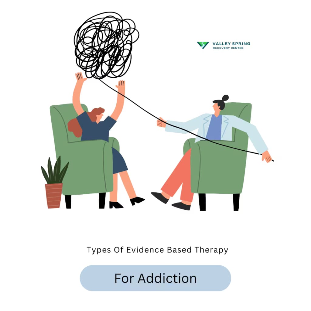 Evidence-Based Therapy: Definition, Types, Benefits And Effectiveness For Addiction Treatment Evidence-Based Therapy: Definition, Types, Benefits And Effectiveness For Addiction Treatment