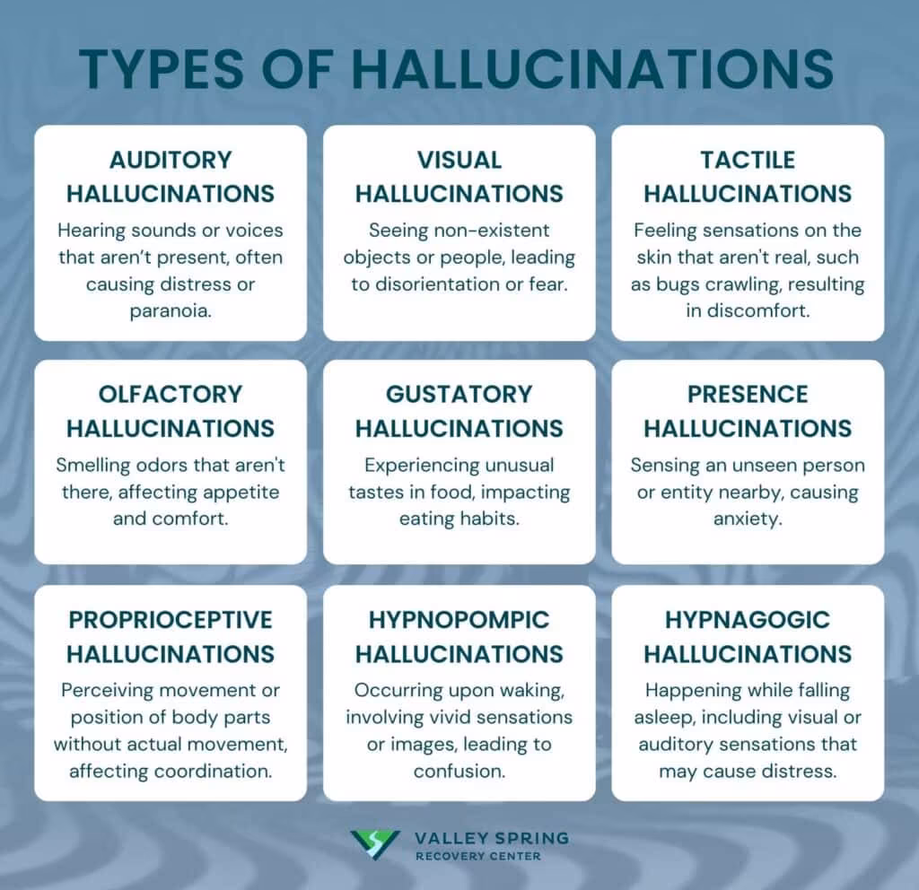 Hallucination: Definition, Type, Cause, and Treatment Hallucination: Definition, Type, Cause, and Treatment