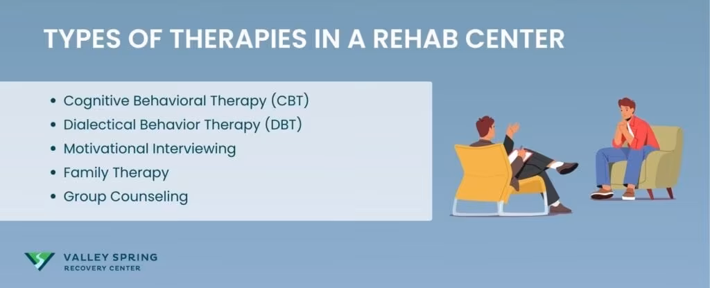Types Of Therapies That Occur in A Rehab Center