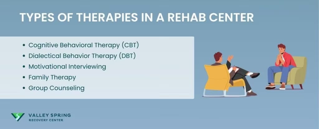Types of Therapies That Occur in a Rehab Center