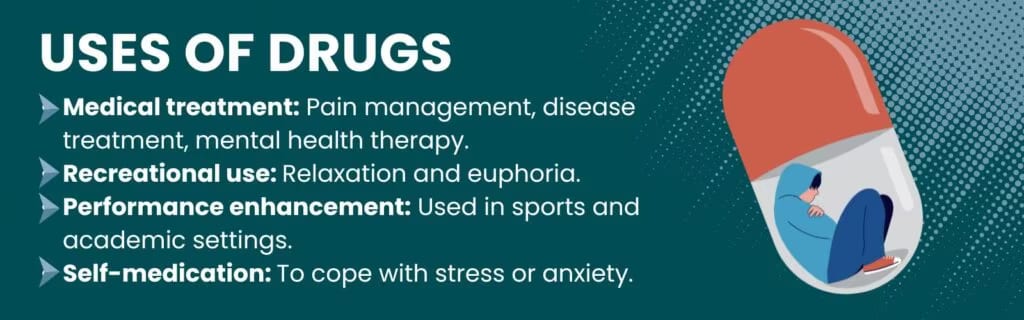 Uses of Drugs