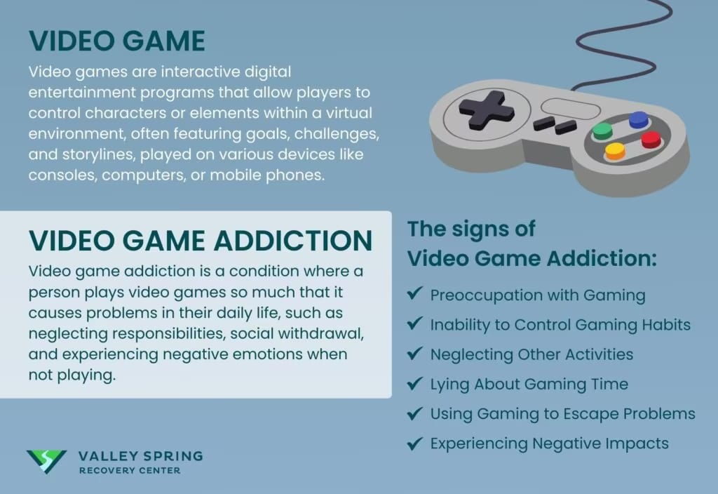 Video Game Addiction: Definition, Symptoms, Causes, Effects and Treatment