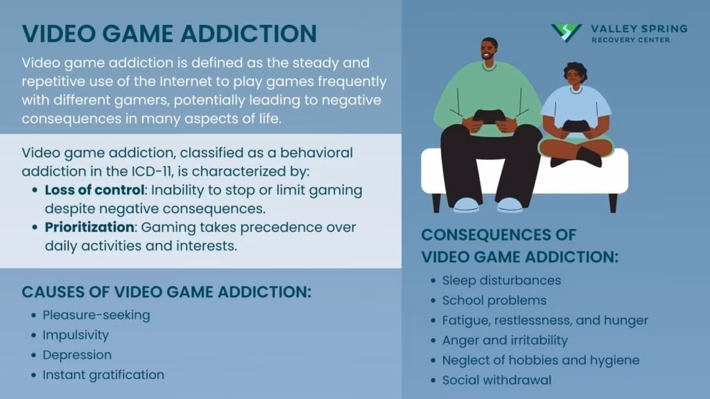 video game addiction definition