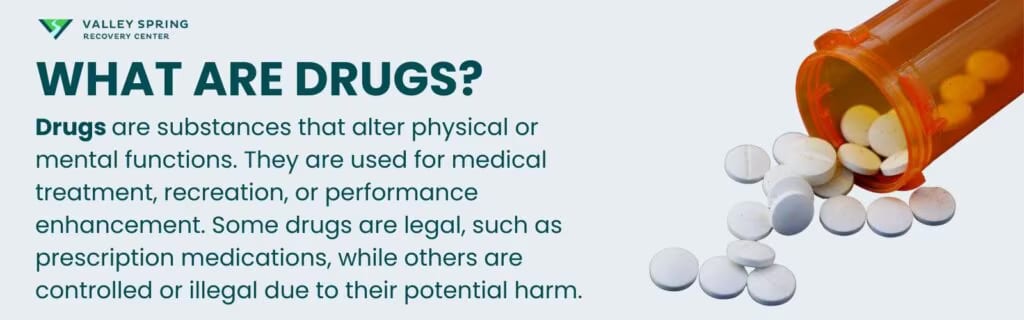 Drugs: Definition, Usage, Types, Effects
