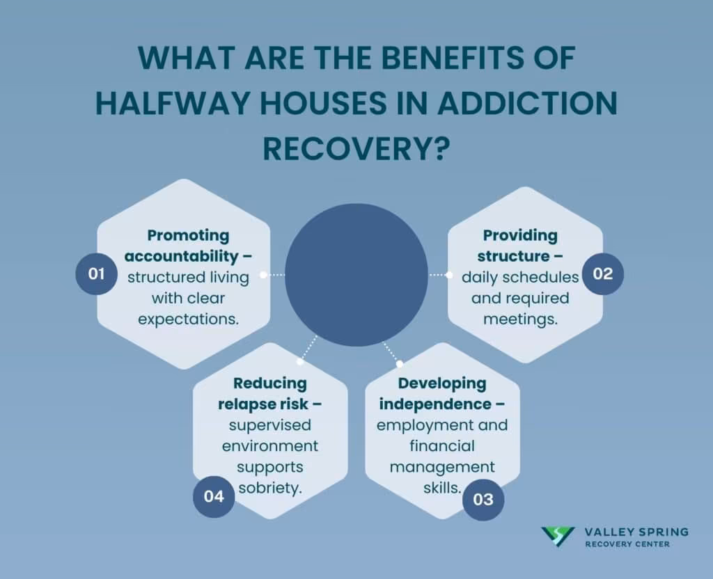 What Are the Benefits of Halfway Houses in Addiction Recovery