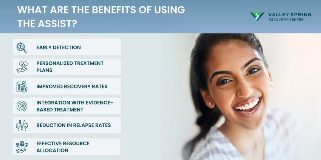 What Are the Benefits of Using the ASSIST