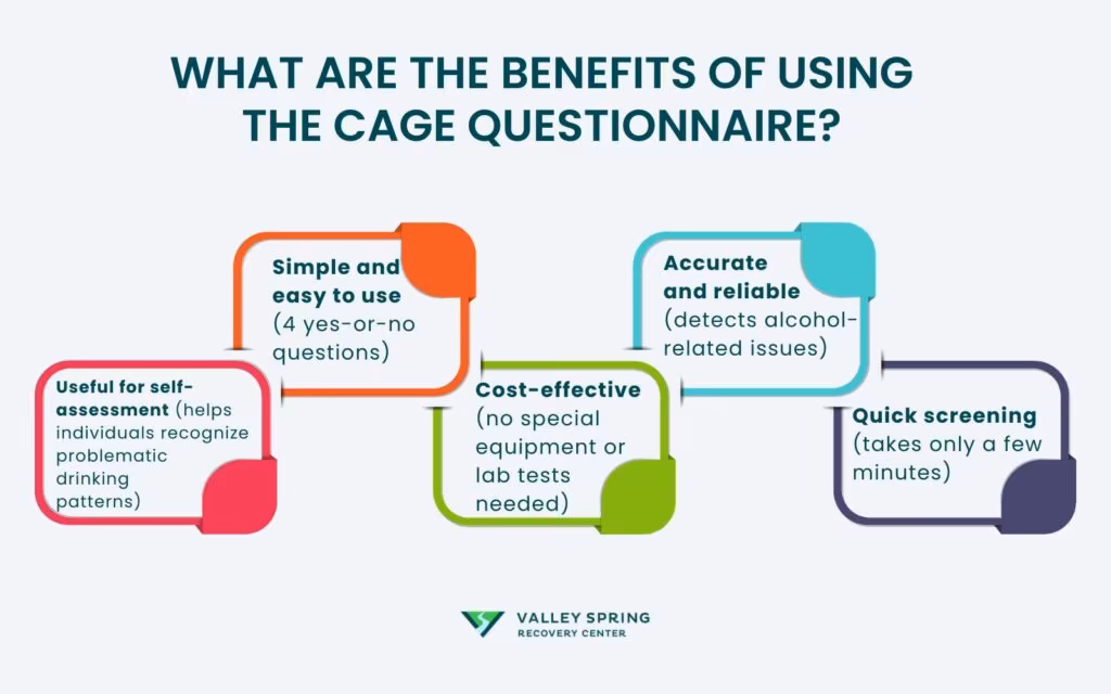 What Are the Benefits of Using the CAGE Questionnaire