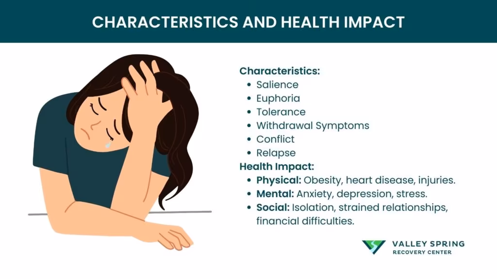 What are the Characteristics and healf impact of Risky Behavior Addiction