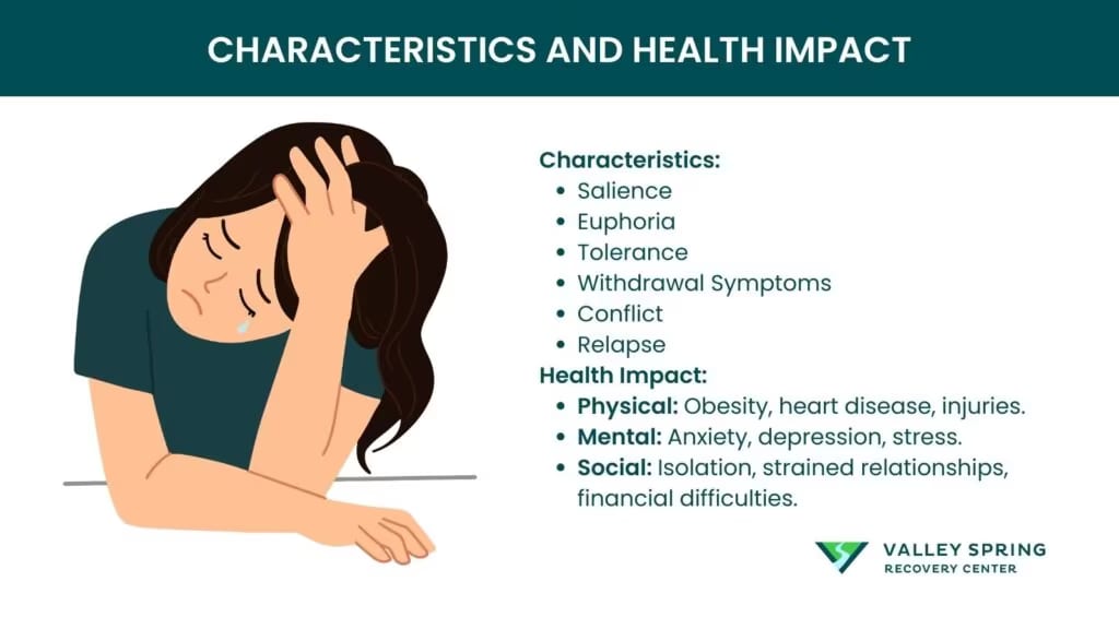 What are the Characteristics and healf impact of Risky Behavior Addiction
