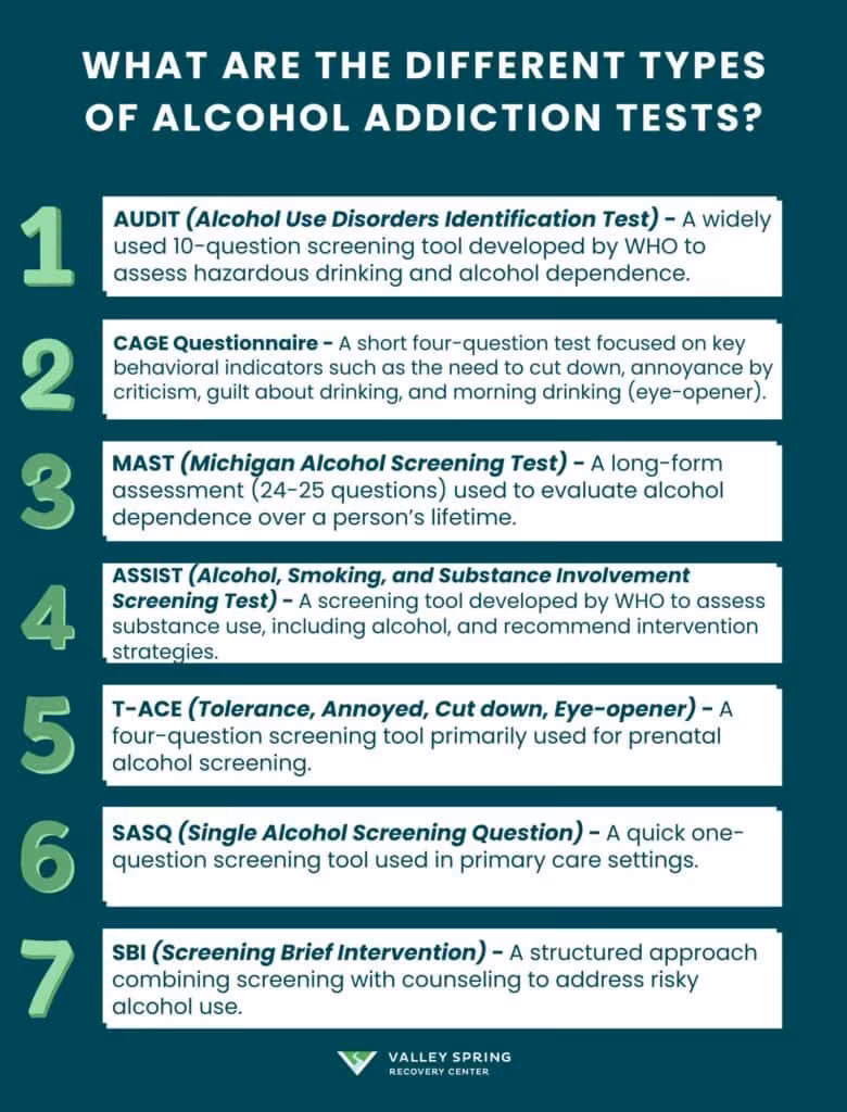 What Are the Different Types of Alcohol Addiction Tests 