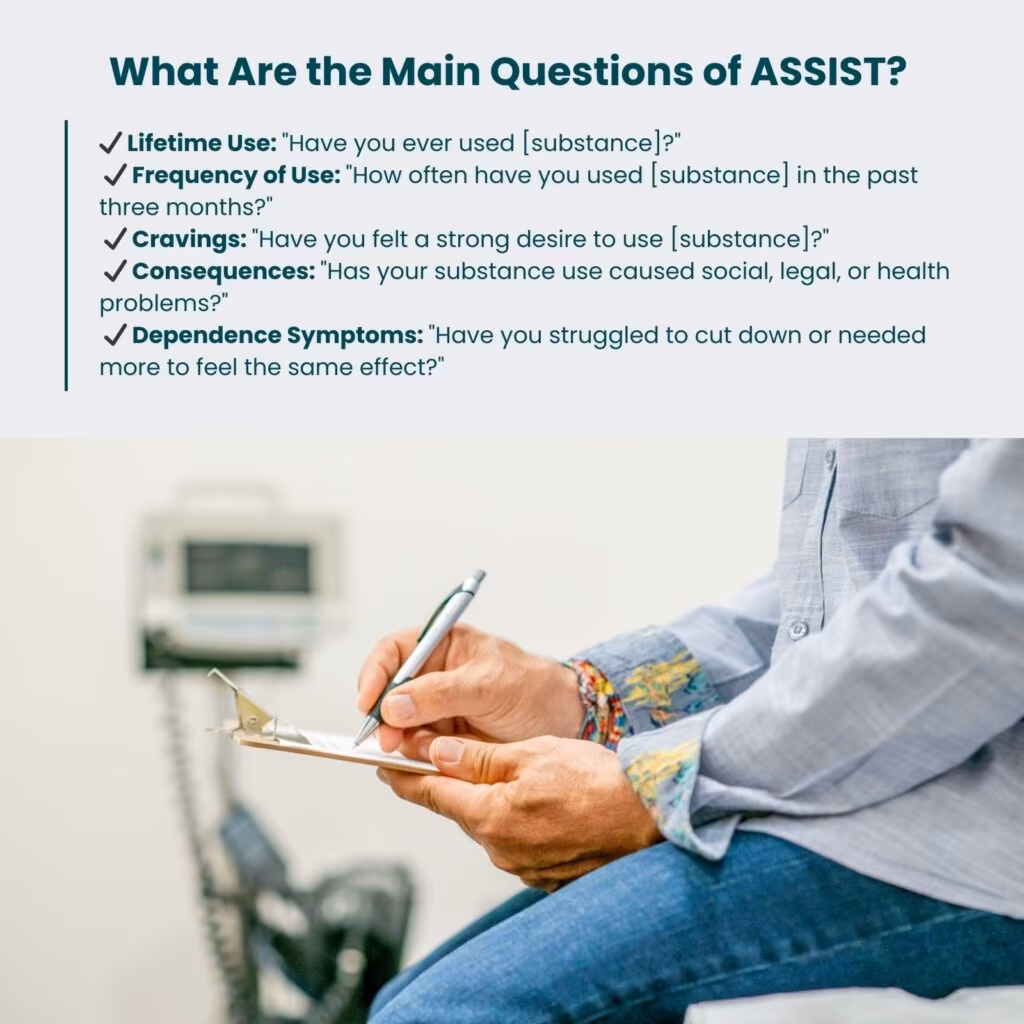 What Are the Main Questions of ASSIST