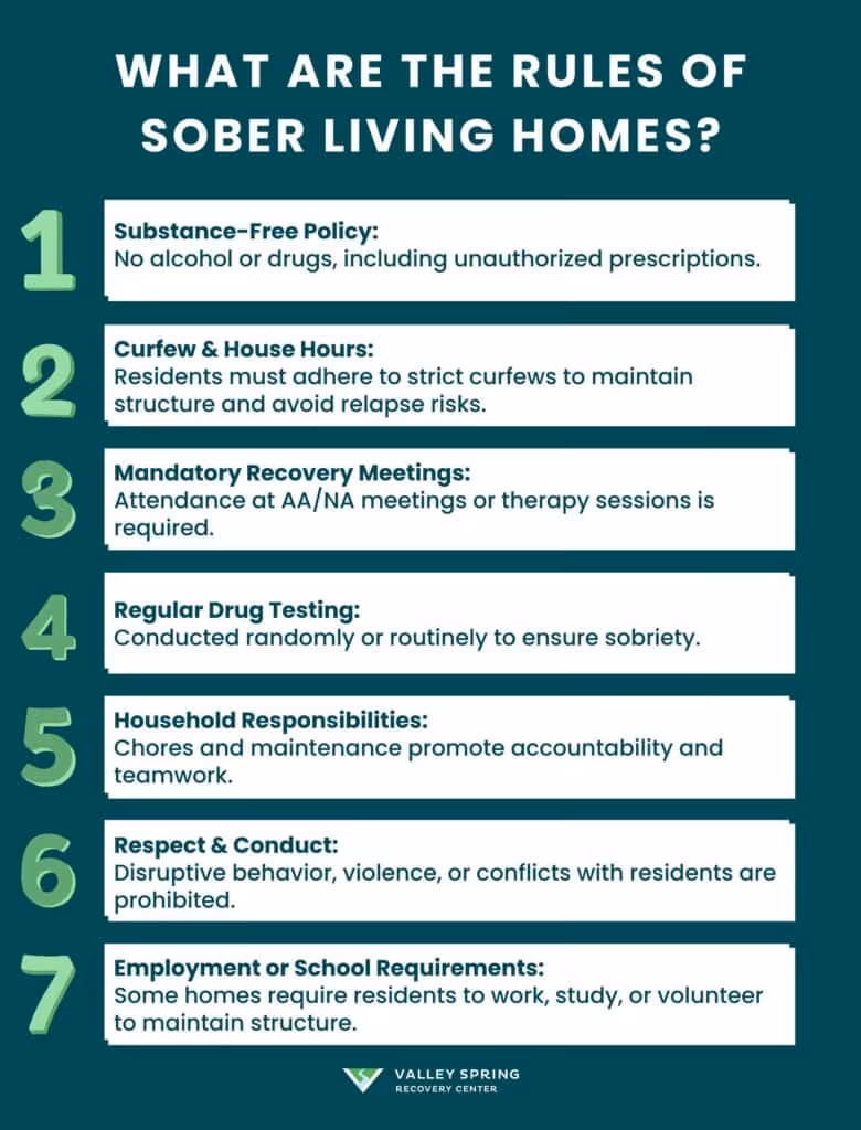 What Are the Rules of Sober Living Homes