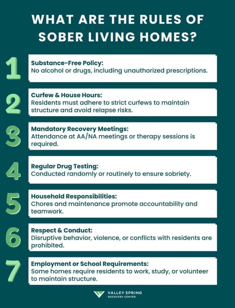 What Are the Rules of Sober Living Homes