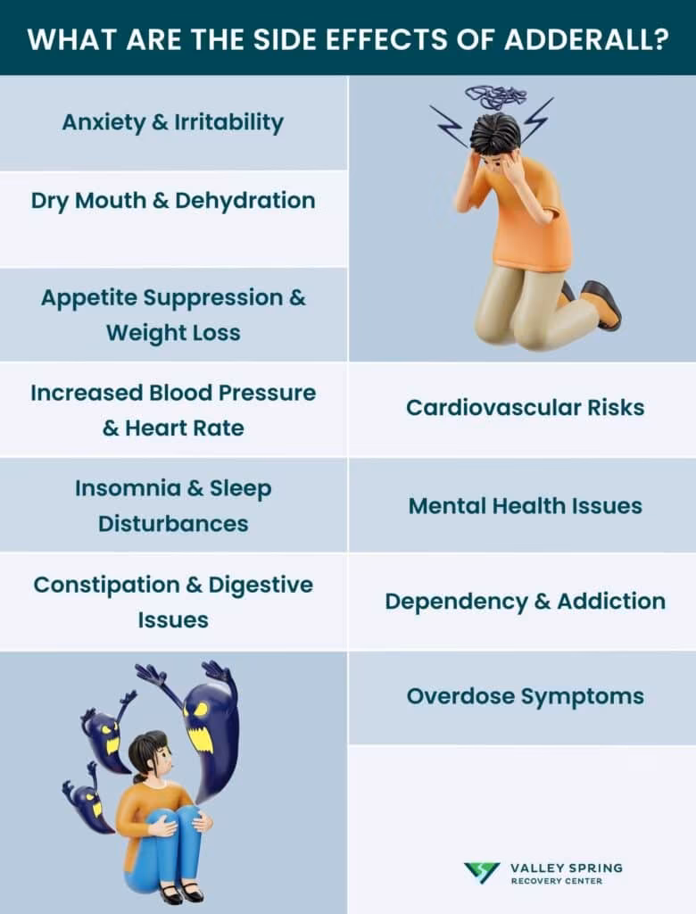 What Are the Side Effects of Adderall