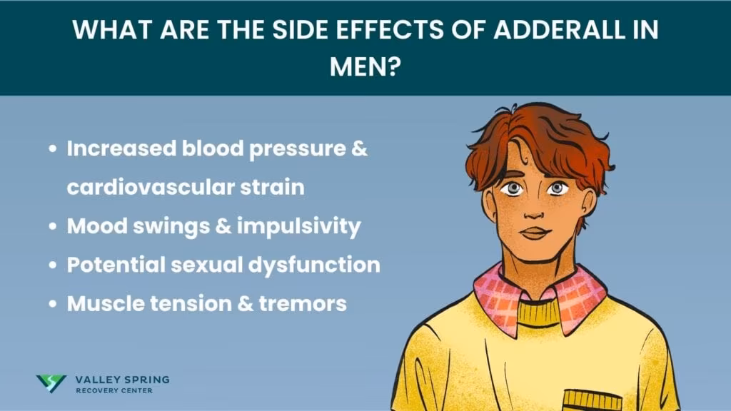 What Are the Side Effects of Adderall in Men