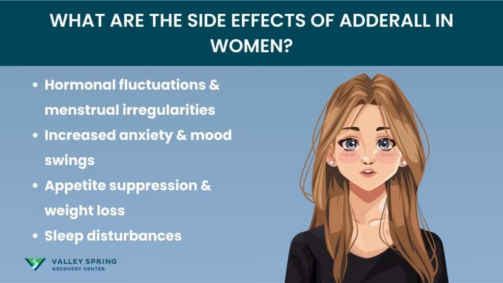 What are the Side Effects of Adderall in Women