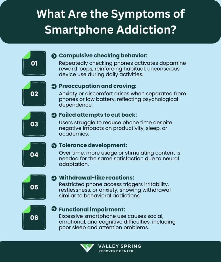 Smartphone Addiction: Symptoms, Causes, Effects, Treatment Smartphone Addiction: Symptoms, Causes, Effects, Treatment