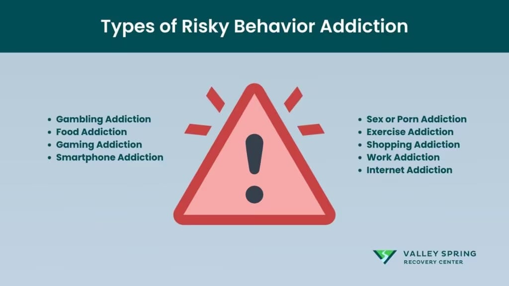 Risky Behavior Addiction: Types, Characteristics, Health Impact, Assessment, and Treatment