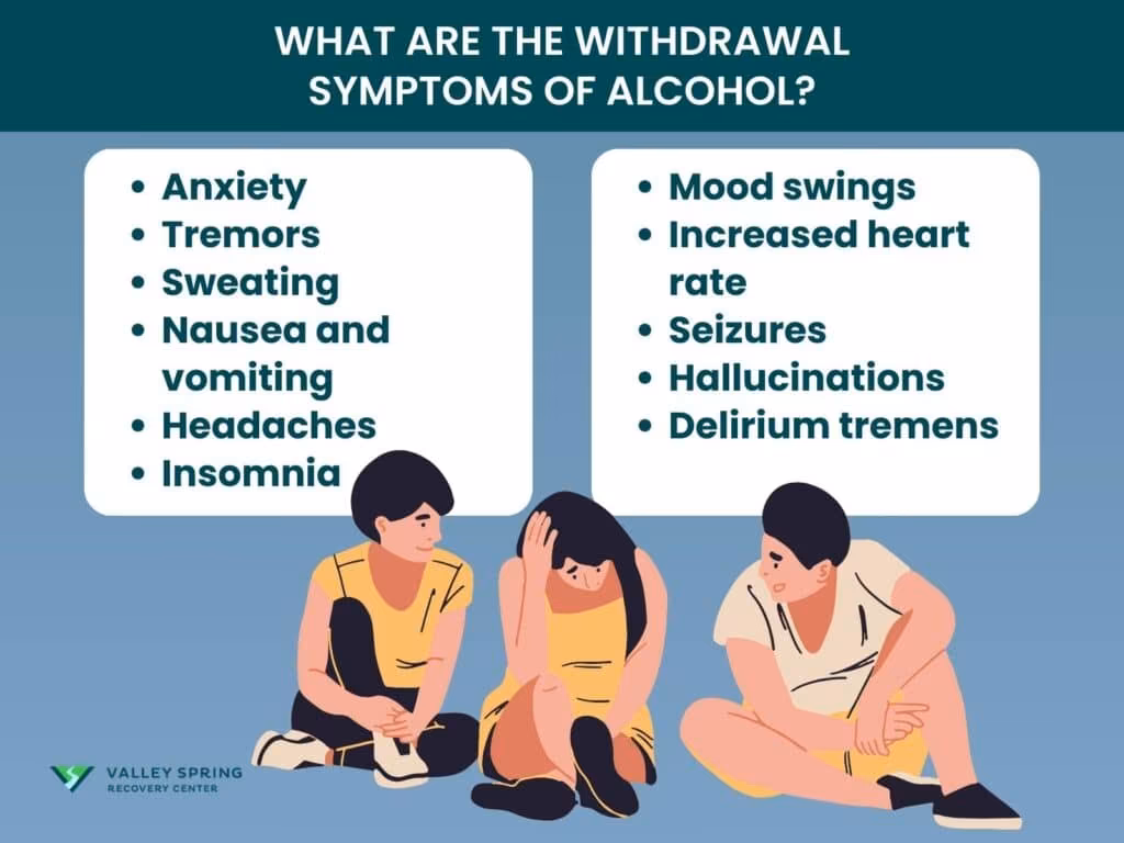 What Are the Withdrawal Symptoms of Alcohol