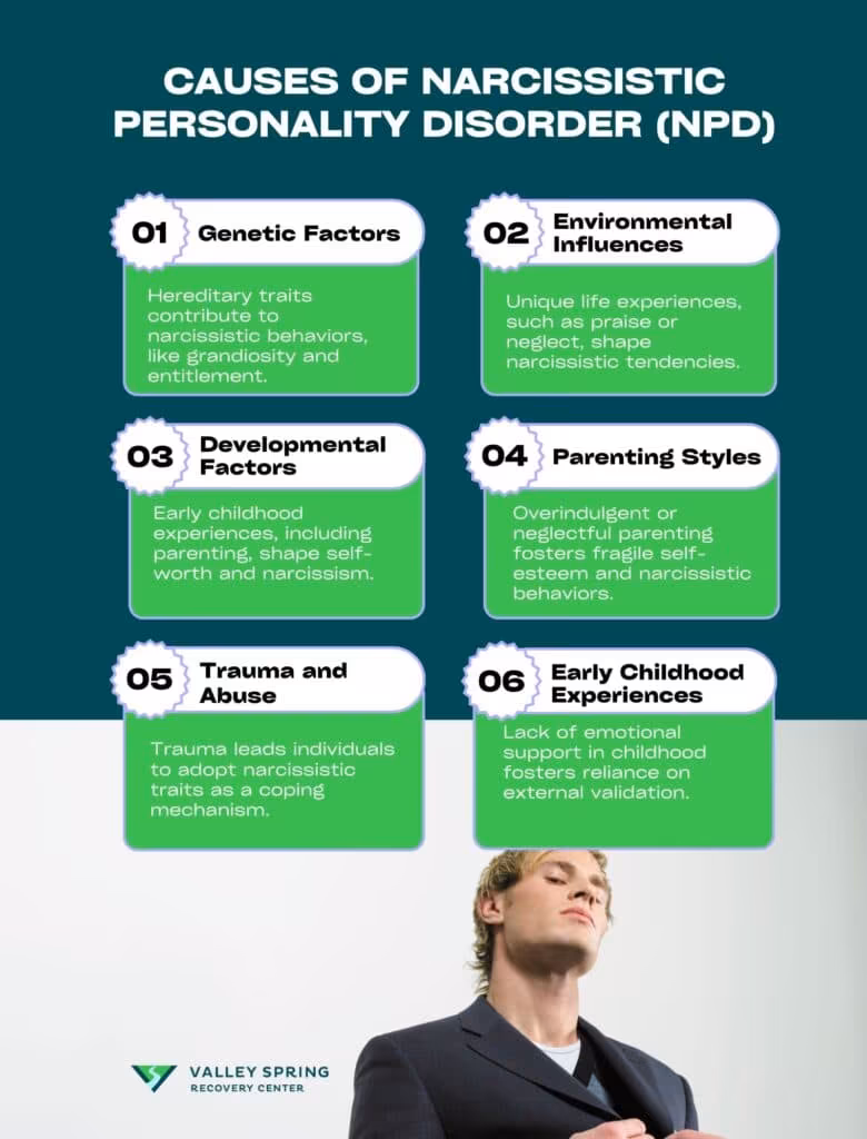 What Causes Narcissistic Personality Disorder?