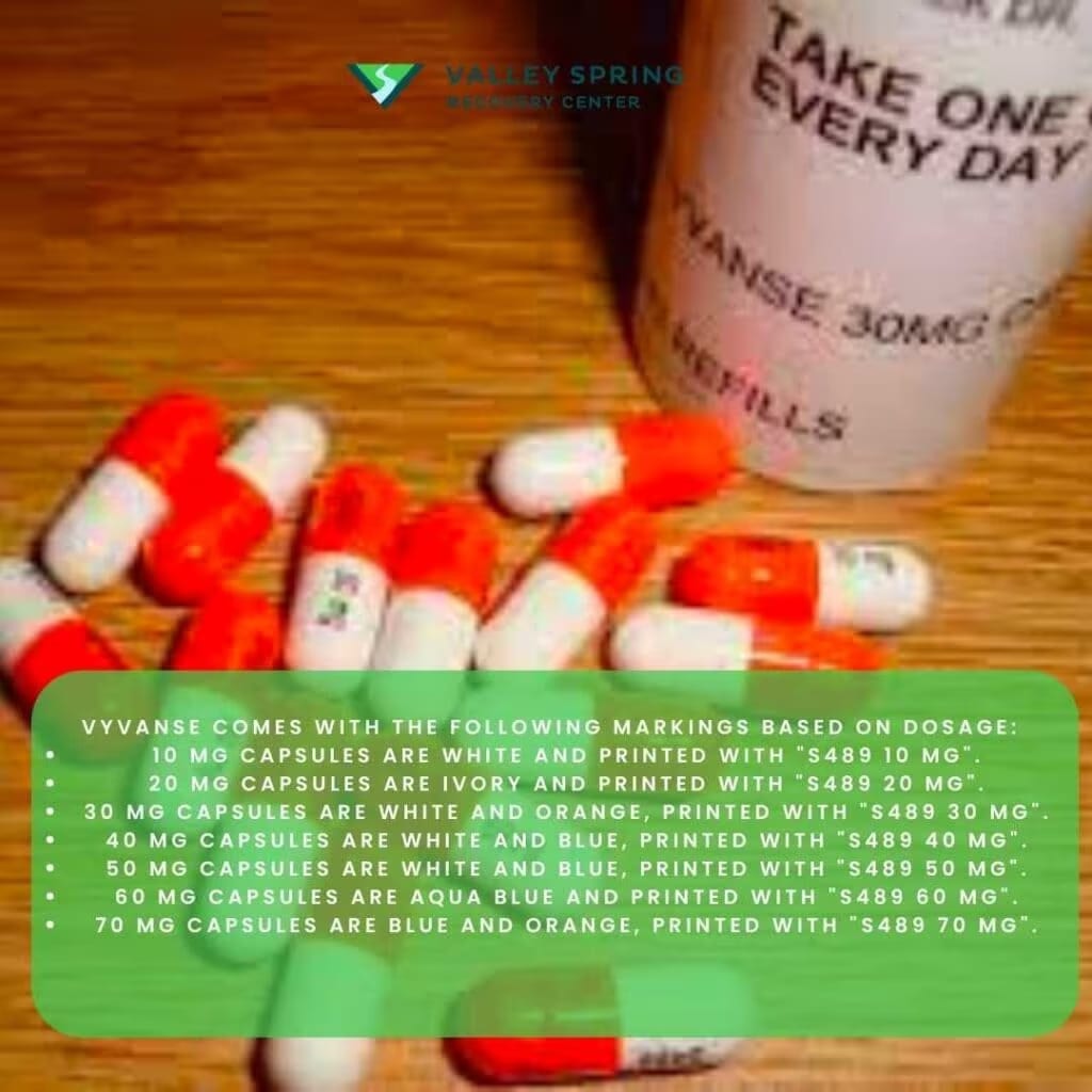 What does Vyvanse Look Like