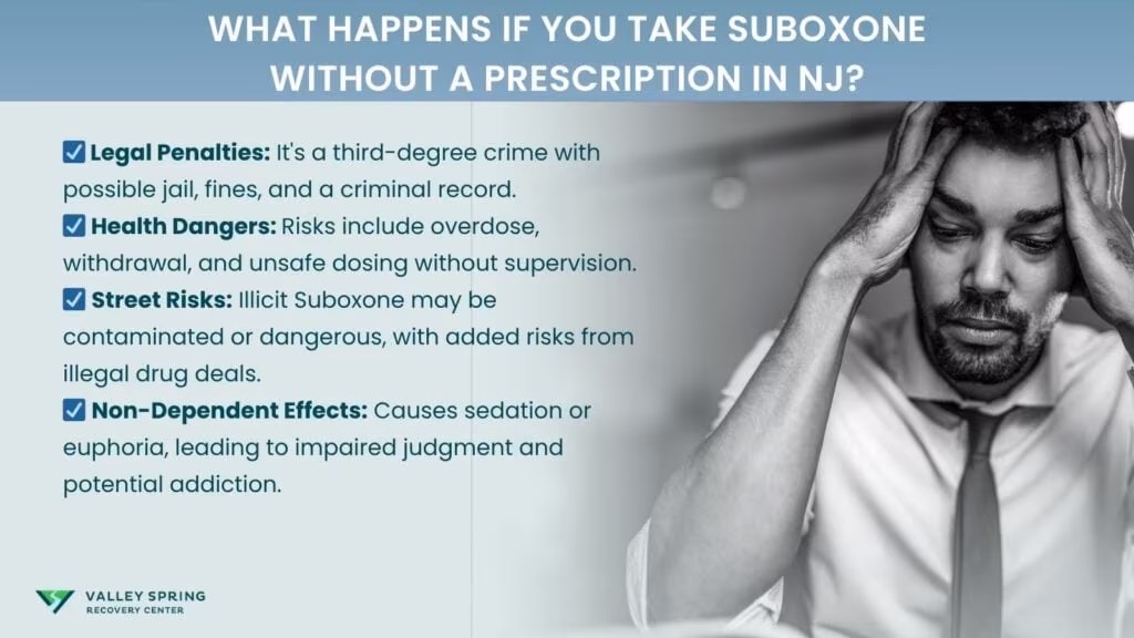 Does Suboxone Make You High? Does Suboxone Make You High?