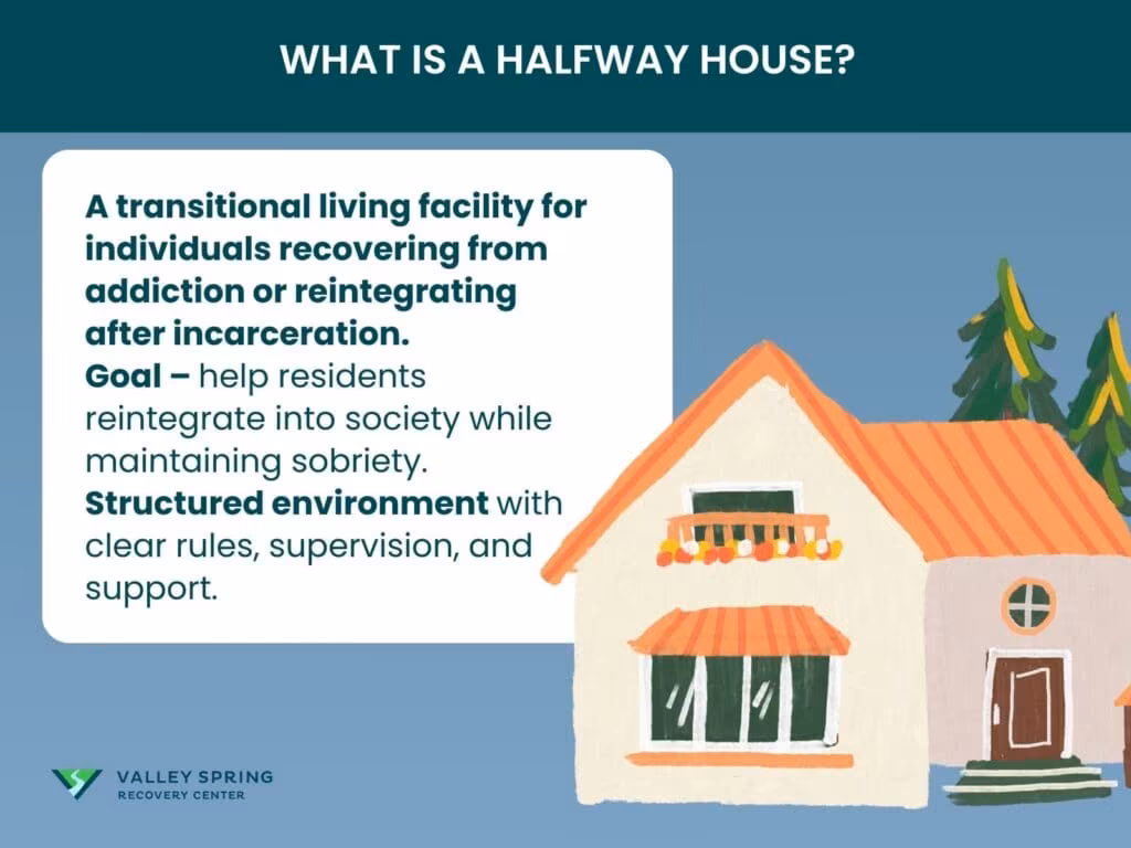 Halfway House: Definition, Purpose, Operation, For Whom, Benefits Halfway House: Definition, Purpose, Operation, For Whom, Benefits