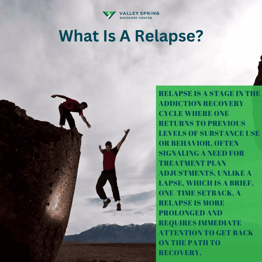 Relapse: Signs, Causes, Effects and Prevention Techniques Relapse: Signs, Causes, Effects and Prevention Techniques