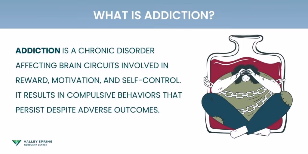 Addiction: Definition, Types, Causes, Effects, and Treatment Addiction: Definition, Types, Causes, Effects, and Treatment