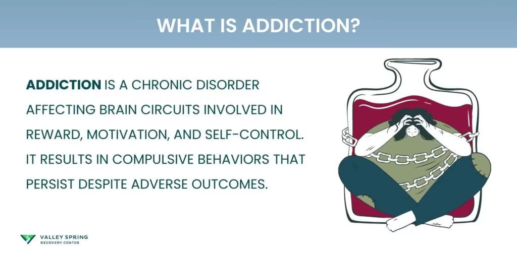 Addiction definition as a chronic relapsing brain disorder of compulsive substance use