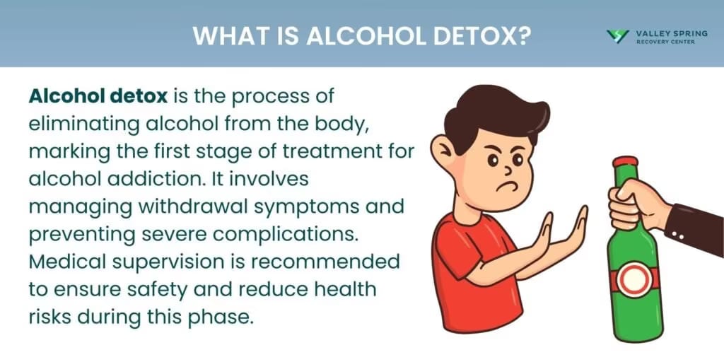 Alcohol Detox: Definition, Stages, Types, Medications, Side Effects, Timeline