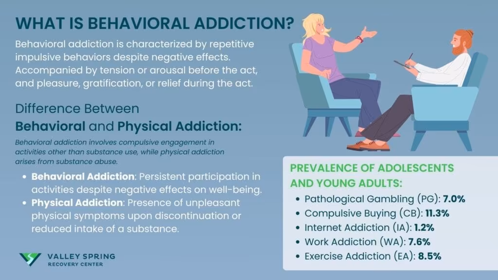 15 Behavioral Addictions: Definition, Types Causes, Effects, and Treatment 15 Behavioral Addictions: Definition, Types Causes, Effects, and Treatment