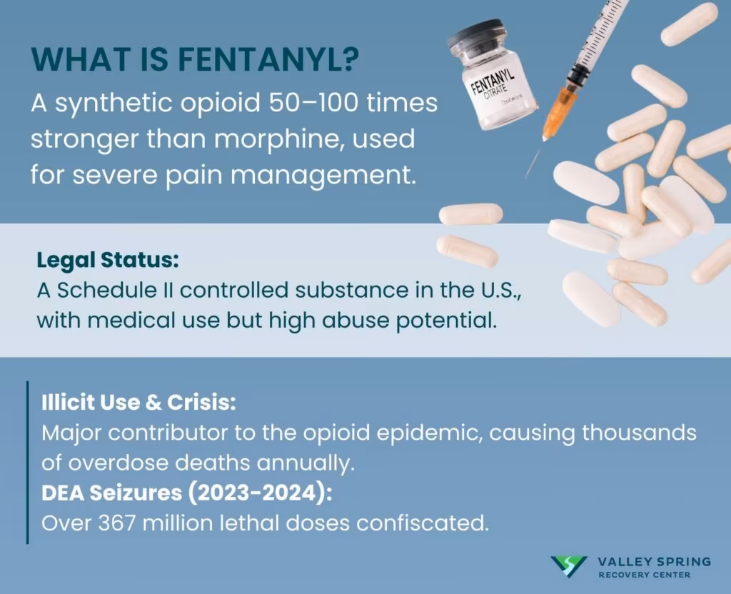 Fentanyl: Definition, Uses, and Side Effects Fentanyl: Definition, Uses, and Side Effects
