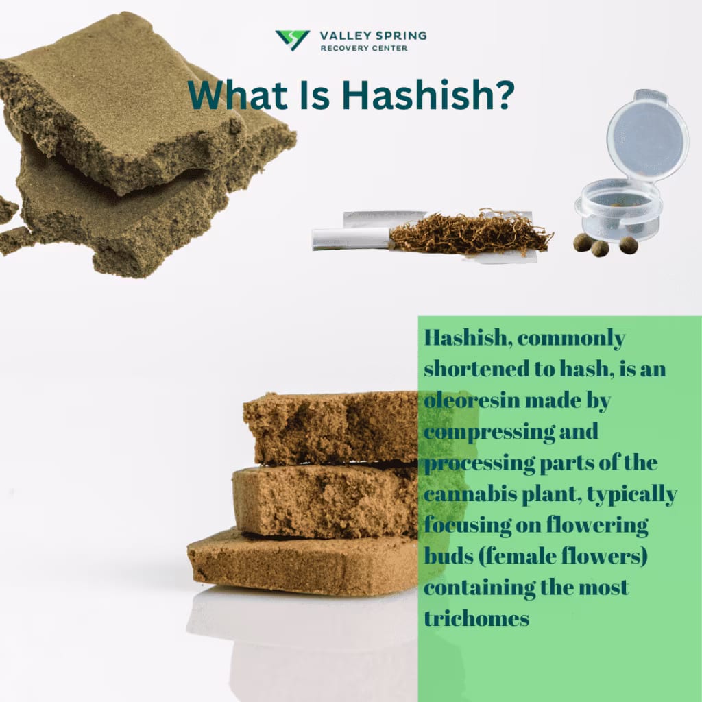 Hashish Addiction: Symptoms, Causes, Effects and Treatment