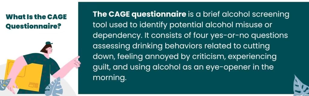 CAGE alcohol questionnaire summary for Cut down, Annoyed, Guilty, and Eye-opener questions